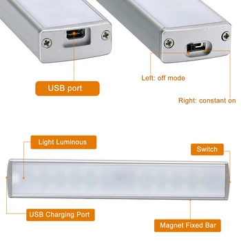 2020. aasta uus 20LEDs LED All Kapis Kerge pult USB laetav Kapp Lamp Öö Valgustus Kapp Garderoob Trepp