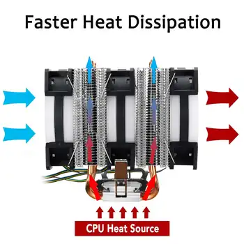 6 Heatpipe CPU Cooler Dual Tower jahutusventilaator 4pin CPU Jahutus Ventilaator Heatsink Intel 775/1150/1151/1155/1156/1366 AMD Socket