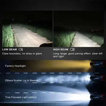 Auto Auto LED H7 18000LM 8 Küljed 110W 3D Led-Esitulede Pirnid Suure Võimsusega 360 kraadi Lamp Kõrge Või Madal Tala