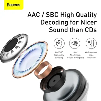 Baseus S1 ANC Aktiivne Müra Tühistamise Bluetooth 5.1 Kõrvaklapid TWS Tõsi, Traadita täiesti uued Hi-Fi Audio Mängimine Kõrvaklappide Touch Control