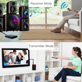 Bluetooth-V4 Saatja-Vastuvõtja Traadita A2DP 3.5 mm Stereo Audio Muusika Adapter TV, Telefon PC dropshipping hulgimüüja
