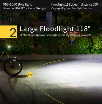 Gaciron V9S Jalgratta Esitulede USB-Laadimine Sisemine Aku LED Esi-Saba Lamp Jalgrattasõit Valgustus Visuaalne Hoiatus Ohutuse Laterna