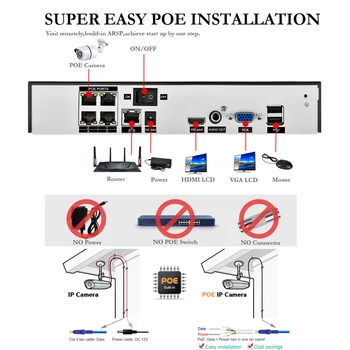Gadinan 4CH 5MP POE NVR Kit Turvalisuse Kaamera Süsteem, 5.0 MP IR Siseruumides Väljas CCTV Dome POE IP-Kaamera P2P videovalve Komplekt