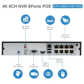 Hikvision OEM 8CH 4K NVR Kit 4/6/8pcs 8MP POE IP Security System 4K IP Kaamera Indoor/Outdoor IP66 Plug & Play 2,8 mm Hik-ühenduse loomine