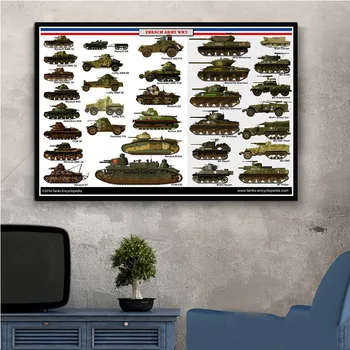 Kuum WW2 Maailma Tankid Ohtudest Chart Kollaaž Plakat Ja Pildid Seina Art Maali Lõuendile Seina Pildid elutuba Home Decor