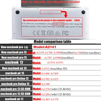 Näiteks Macbook Pro13/11Air 13/15 12 tollise Võrkkest Silikoonist Klaviatuuri Kate nii Läbipaistev, Selge Protecter Macbook Pro jaoks 16 A2141