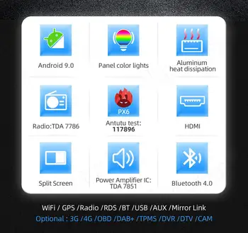 PX6 Android 10 DSP Auto Raadio Mzd 6 Rui Tiiva 2008 2009 2010 2011 2012 2013 Multimeedia Mängija, GPS Navigeerimine Wifi 4G