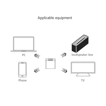 TX8 Elektroonika 2 In 1 5.0 Bluetooth Saatja-Vastuvõtja Adapter TV PC Kõrvaklapid Kaasaskantav Audio & Video-Wireless Adapter