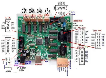 Uus Multi-telje USB CNC Controller Interface Juhatuse CNCUSB MK2 NC I2C UART tarkvara