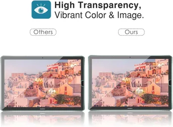 Vesi-tõend Tahvelarvuti Ekraani Kile Huawei MediaPad M5 10.8 tolli - Plahvatus-tõend Karastatud Klaasist Ekraan Kaitsja Kate