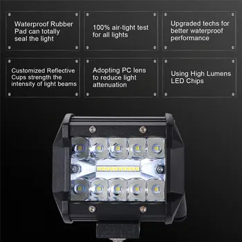 120W 12V LED Light Combo Baar Offroad Tulvaprožektor Udu Kohapeal Kerge Veekindel töötuled Kodu Hoovis Auto Esitulede Tänava Lamp