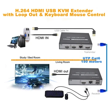 2020 150m HDMI USB Extender RJ45 IP-Võrgu kaudu USB KVM Over IP Extender Üle Cat5 Cat5e Cat6 H. 264 HDMI KVM Extender koos Loop Out