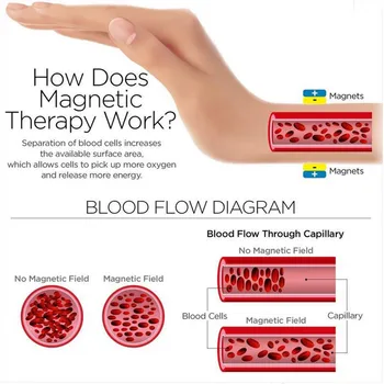 8 1 Titaan Magnetvälja Energia Armband Võimsus Bio Käevõru Tervisele Valu Magnet Tervis Käevõru Mood
