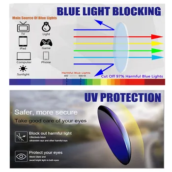 Kvaliteetne UV Tõend Bluelight Blokeerimine Klaasid Arvuti Ekraani Bezel Naiste helesinised Prillid Mängude Prillid Võltsitud Prillid