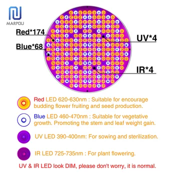 LED Grow Light Täieliku Spektri 25W 45W 50W AC85-265V Taimede Kasvu Valgustus UV-IR Paneel lambid Kasvuhoone Siseruumides Kasvada Külvi