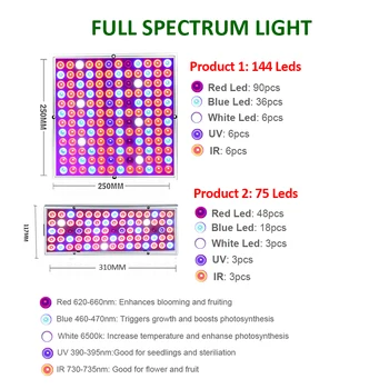 LED Grow Light Täieliku Spektri Taimed Kasvavad Telk Füto Lamp Fitolamp Indoor Led Kasvu Lambid Seemikud Kasvuhoones Valgustus
