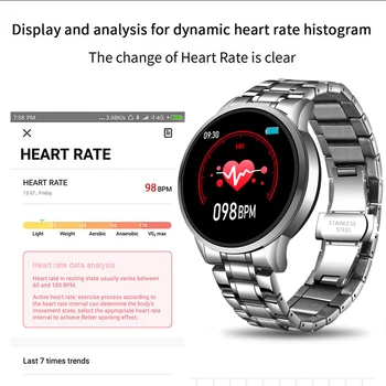 LIGE 2020. aasta Aruka Vaadata Meeste Südame Löögisageduse Andmed Meeldetuletus Veekindel Sport Smartwatch Android ja IOS Telefoni reloj inteligente