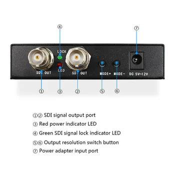 Scaler Converter HDMI-2-port SDI BNC 3G/HD/SD-SDI SDI Scaler Audio-Video Signaali Adapter juhtimiseks HDMI Monitorid