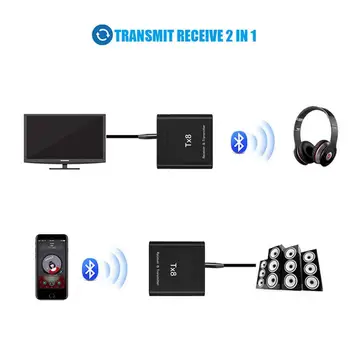 TX8 Elektroonika 2 In 1 5.0 Bluetooth Saatja-Vastuvõtja Adapter TV PC Kõrvaklapid Kaasaskantav Audio & Video-Wireless Adapter