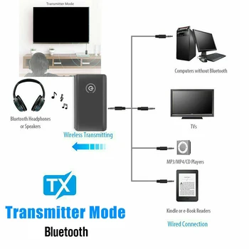 Uus 2 in 1 5.0 Bluetooth Saatja-Vastuvõtja TV PC Auto Valjuhääldi 3,5 mm AUX-Hifi Muusika, Audio Adapter