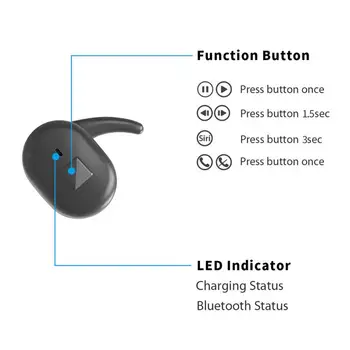 Kaasaskantav TWS 5.0 Bluetooth Kõrvaklapid Juhtmeta Kõrvaklapid Hifi Stereo Earbuds Mini Kõrvaklapid Muusika Kõrvaklapid Nutikas Telefon Sülearvuti