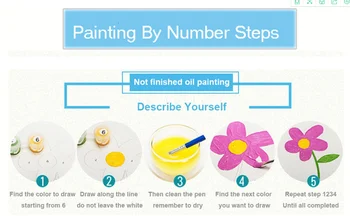 Koer seeria Diy maali number diy õlivärv numbrid kit maalimislõuend värvimine poolt numbrid lapsed täiskasvanud art paint