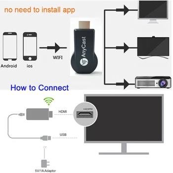 M2 Plus TV stick Wifi Ekraan Vastuvõtja Anycast DLNA Miracast Airplay HDMI-ühilduv Adapter For Android, IOS Mirascreen Dongle