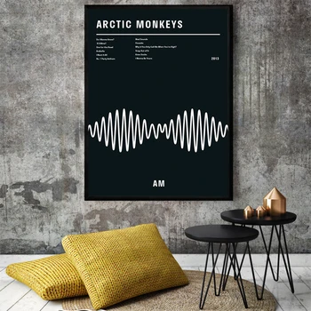 Must Arctic Monkeys OLEN Plakatid ja Pildid Albumis Muusika Tüpograafia Plakat Seina Art-Pildid Lõuendile Maalimine Tuba Home Decor