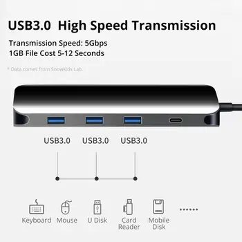 Snowkids USB Hub USB-C-Hub HDMI-ühilduva usb hub tüüp c macbook usb хаб typ c PD eest 4K Alumiiniumist Kest 5 in 1 100W