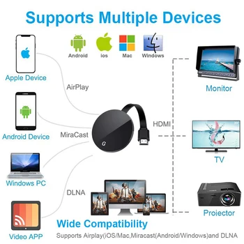 TV Pulk 5G Wifi 1080P G7S Ekraan Vastuvõtja Google Chromecast 3 Anycast-TV Vastuvõtja HDMI Miracast TV Dongle For Ios Android