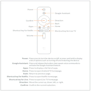 Uus Asendaja Xiaomi mi tv Box-S Voice Bluetooth Kaugjuhtimispult koos Google ' i Assistent Kontrolli