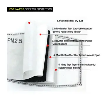 10~50pc 5Layer Pm25 Premium Aktiivfilter Mask VAHETATAVATE FILTRITE Suu Mask Näole Suu Muffle aktiivsüsi