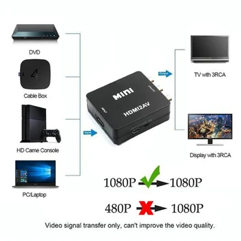 2018 HDMI AV Scaler Adapter HDMI to RCA AV/CVSB L/R Video 1080P HDMI2AV Mini HD Video Converter Box Toetab NTSC PAL Väljund