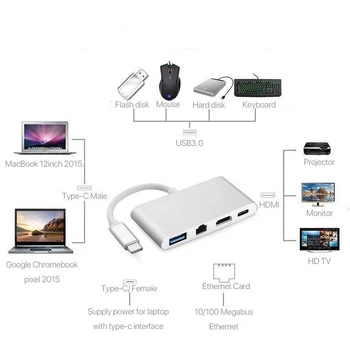 2018 Uus USB-C HDMI 4K+ RJ45 Gigabit Ethernet+ USB-3.1 C-Tüüpi Rummu Adapter