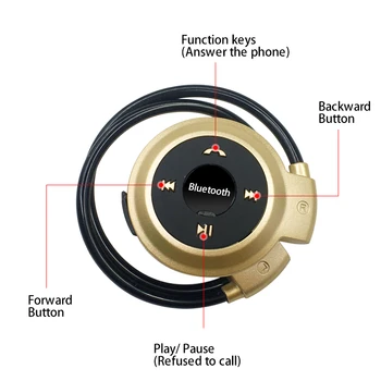 Mini 503 Bluetooth-Vabakäeseadme, Kõrvaklappide MP3-Mängija Juhtmeta Stereo-Sport Peakomplekti Toetada TF Kaarti FM Peapael Kõrvaklappide