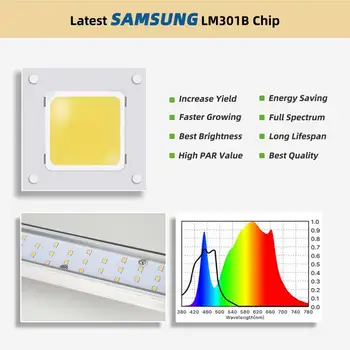 Quantum LED Grow Light Bar Täieliku Spektri Samsung LM301B 100W 300W 3500K Kasvav Taim Lamp Siseruumides Kasvuhoone Taimede Kasvu