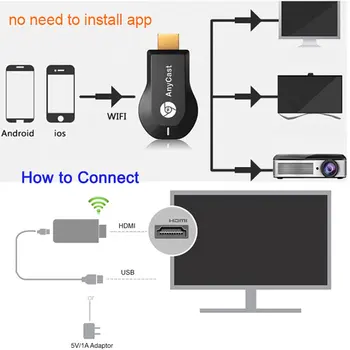 Anycast M100 2.4 G/5G 4K Miracast Iga Loo Traadita DLNA-AirPlay, HDMI TV Stick Wifi Ekraan Dongle Vastuvõtja IOS Android PC