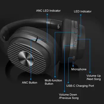 EKSA E5 ANC 5.0 Bluetooth Kõrvaklapid, Aktiivne Müra Tühistamise Traadita Kõrvaklappide Kokkupandav Peakomplekt 920mAh Koos CVC 8.0 Mikrofon