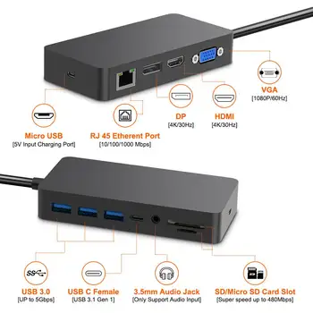 ROCKETEK SH701 USB3.0 Hub kaardilugeja 4K HDMI-ühilduv ühilduv DP, VGA, RJ45-3.5 Audio Port Tüüp-C SD/TF-Kaart Docking Station
