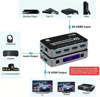 4K60Hz 4 Porti HDMI 2.0 b Lülitage Vahetaja Box 4 in 1 Out Optilise 3.5 mm Stereo Audio Out Remote Audio Extractor ARC HDCP 2.2
