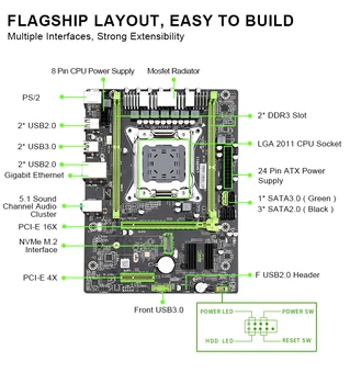 Jingsha USB3.0 LGA2011 ATX SATA3 X79 M2 Emaplaadi PCI-E NVME M. 2 Pesa SSD Tugi REG ECC Mälu ja Xeon E5 Protsessor